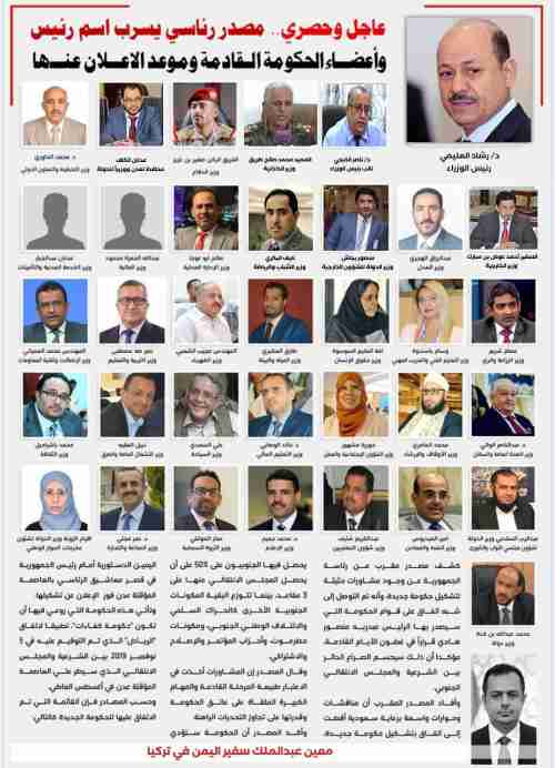 بالاسماء والصور ..   تسريب جديد باعضاء الحكومة اليمنية المقبلة ومحافظ عدن 