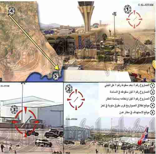 الايام تكشف  مصدر انطلاق الصواريخ على مطار عدن