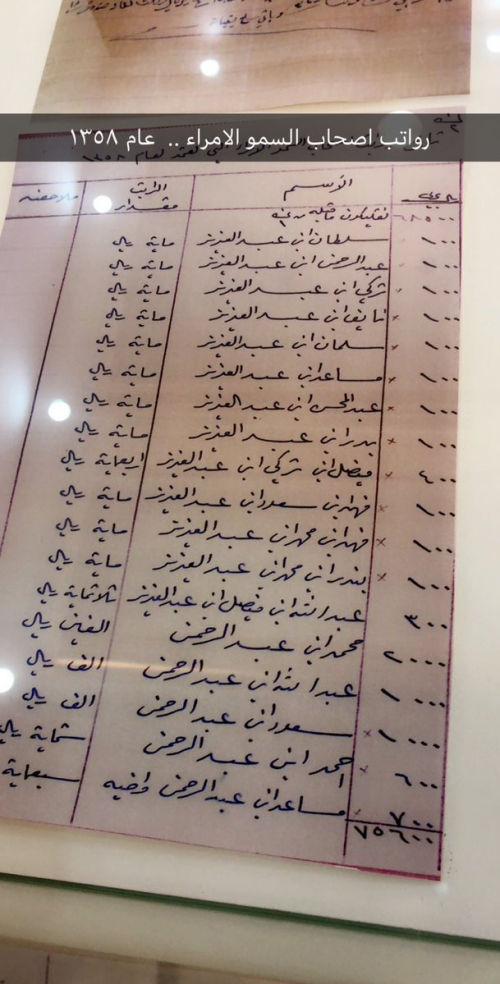 وثيقة تكشف راتب "الملك سلمان" وعدد من الأمراء (صورة)