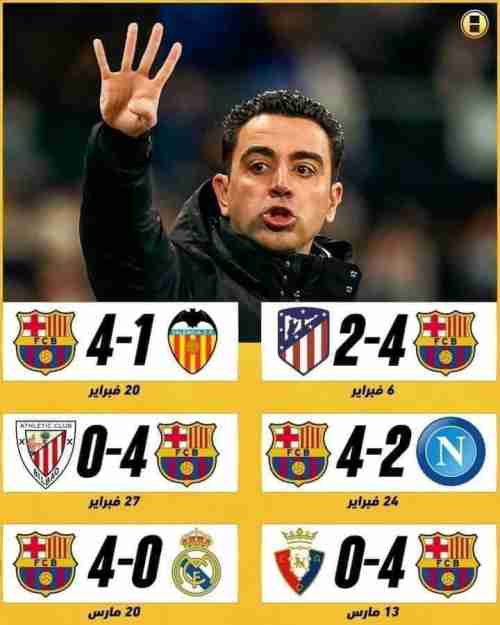 هل خرج برشلونه من جلباب ميسي؟!