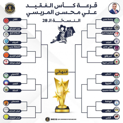 شاهد.. نتيجة قرعة كأس المريسي الرمضاني بعدن 