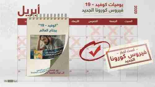 زحف الوباء مستمر.. آخر تطورات كورونا لحظة بلحظة