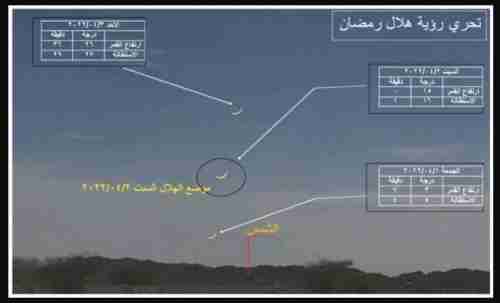 ثلاث دول خليجية تعلن الأحد رمضان 