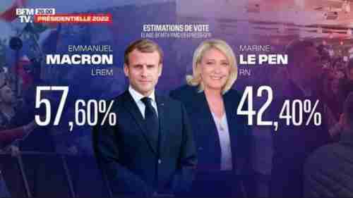 رسميا : إيمانويل ماكرون يفوز في الانتخابات الرئاسية الفرنسية للمرة الثانية