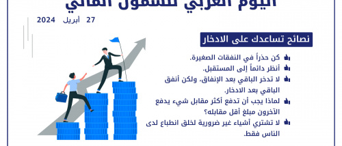 «كاك بنك» يشارك في اليوم العربي للشمول المالي 2024