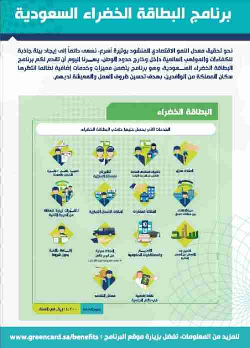 السعودية تستعد لتطبيق نظام الإقامة المميزة كبديل لنظام الكفيل "البطاقة الخضراء"