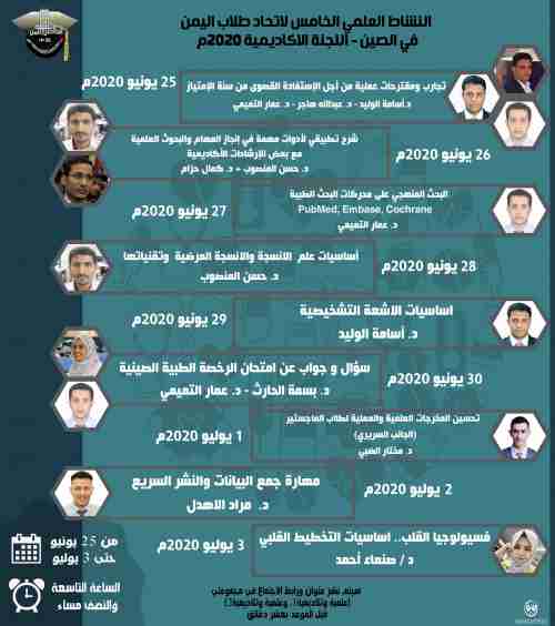 اتحاد طلاب اليمن في الصين يطلق نشاط علمي جديد