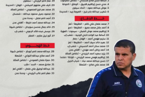 النفيعي يعلن القائمة الأولية لمنتخب الشباب  استعدادا لكأس الخليج بالسعودية