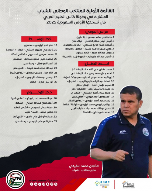 النفيعي يعلن القائمة الأولية لمنتخب الشباب  استعدادا لكأس الخليج بالسعودية