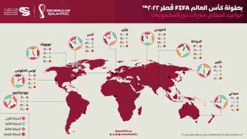 تأكيد جدول مباريات كأس العالم FIFA™: منتخب قطر يفتتح بطولة 2022 في استاد البيت
