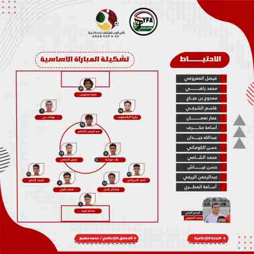 اعلان تشكيل كتيبة الاحمر لمواجهة الإمارات بكاس العرب 