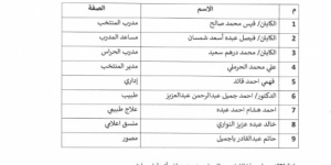 تعيين صالح على رأس الجهاز الفني لمنتخب الناشئين.. الأسماء 