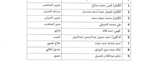 تعيين صالح على رأس الجهاز الفني لمنتخب الناشئين.. الأسماء 