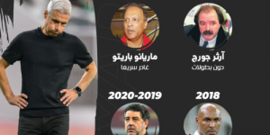 جيسوس ثامن برتغالي يدير دفة النصر السعودي 