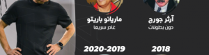 جيسوس ثامن برتغالي يدير دفة النصر السعودي 