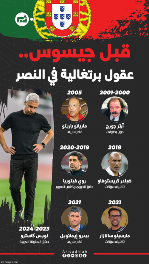 جيسوس ثامن برتغالي يدير دفة النصر السعودي 