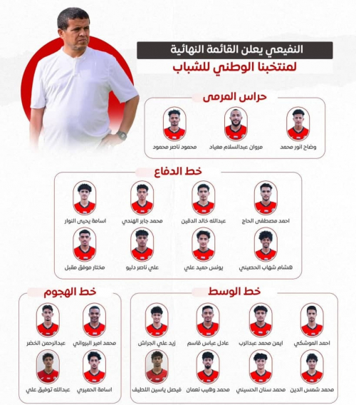 النفيعي يختار قائمة اليمن لخليجي الشباب الأولى.. 