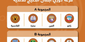 تضامن حضرموت في المجموعة الحديدية بدوري أبطال الخليج