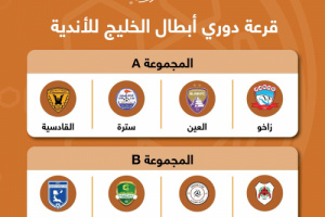 تضامن حضرموت في المجموعة الحديدية بدوري أبطال الخليج