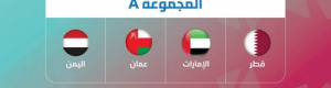 قرعة كأس الخليج الأولى للناشئين تضع اليمن في مجموعة قطر والإمارات وعُمان