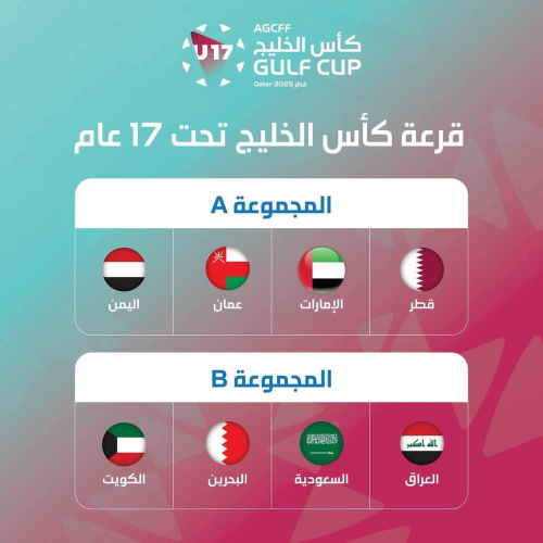 قرعة كأس الخليج الأولى للناشئين تضع اليمن في مجموعة قطر والإمارات وعُمان