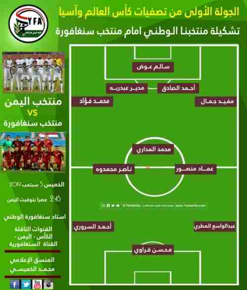 بعد قليل اليمن تواجه سنغافورة في تصفيات كأس العالم (التشكيلة والقنوات الناقلة)