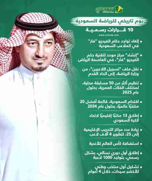 "هدية" إلى الهلال والنصر.. 10 قرارات رسمية "ستغير" تاريخ الكرة السعودية