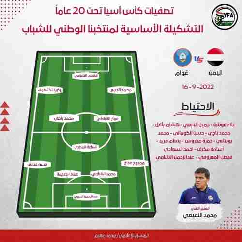 مدرب اليمن يقرر مواجهة غوام بتشكيل مختلف .. الاسماء 