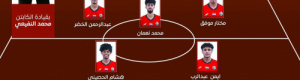 تغيير وحيد في تشكيلة منتخب الشباب أمام الكويت