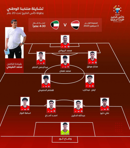 تغيير وحيد في تشكيلة منتخب الشباب أمام الكويت