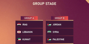 اليمن تغيب عن قرعة بطولة غرب آسيا للناشئين في نسختها الثانية عشرة بالأردن