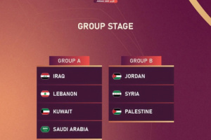 اليمن تغيب عن قرعة بطولة غرب آسيا للناشئين في نسختها الثانية عشرة بالأردن