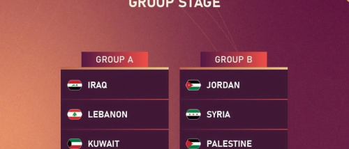 اليمن تغيب عن قرعة بطولة غرب آسيا للناشئين في نسختها الثانية عشرة بالأردن