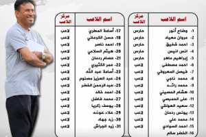 المنتخب الأولمبي يبدأ معسكراً إعدادياً في صنعاء بقيادة الكابتن قيس محمد صالح