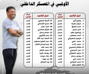 المنتخب الأولمبي يبدأ معسكراً إعدادياً في صنعاء بقيادة الكابتن قيس محمد صالح