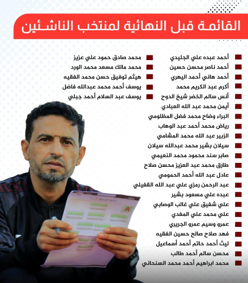 عاجل | الأصبحي يعلن القائمة قبل النهائية لمنتخب الناشئين استعدادًا لتصفيات آسيا