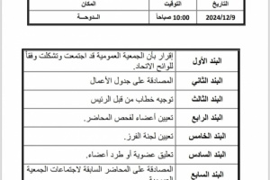 الاتحاد اليمني لكرة القدم يعلن جدول أعمال جمعيته العمومية بالدوحة 