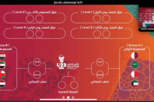 اعلان مجموعة اليمن في خليجي 23سنة 