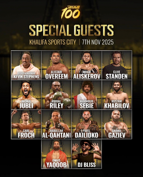 الجمعة.. أنظار العالم على البحرين مع انطلاق النسخة المئوية من BRAVE 100