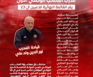 ولد علي يعلن قائمة المنتخب اليمني النهائية لتحدي آسيا وكأس العرب في نوفمبر الناري