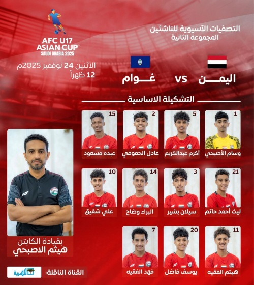 الاصبحي يعلن تشكيلته الرسمية لمواجهة غوام في التصفيات الآسيوية