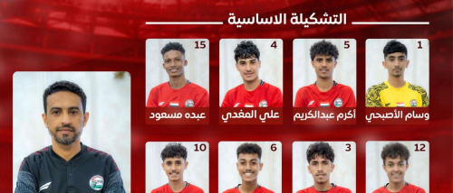 تشكيلة منتخب الناشئين أمام باكستان في الجولة الرابعة من التصفيات الآسيوية