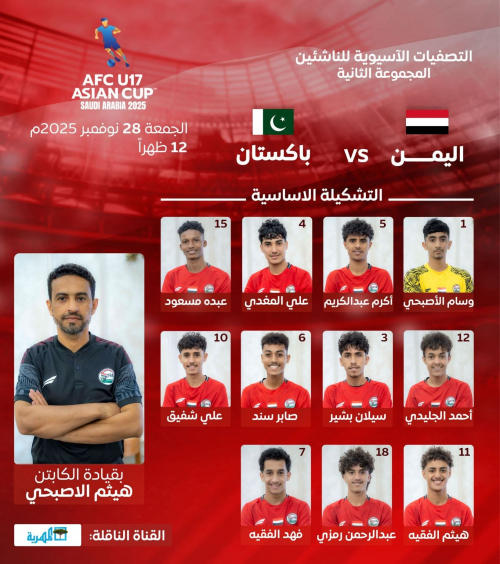 تشكيلة منتخب الناشئين أمام باكستان في الجولة الرابعة من التصفيات الآسيوية