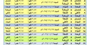 تنطلق منافسات الطائرة العدنية للناشئين… 30 مباراة تشعل ملاعب عدن حتى نهاية يناير