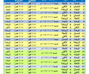 تنطلق منافسات الطائرة العدنية للناشئين… 30 مباراة تشعل ملاعب عدن حتى نهاية يناير