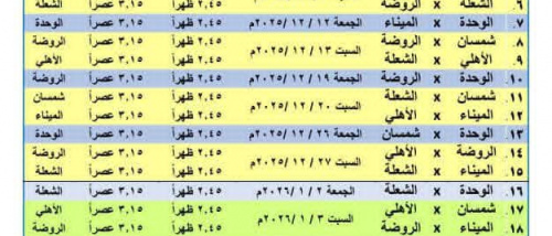 تنطلق منافسات الطائرة العدنية للناشئين… 30 مباراة تشعل ملاعب عدن حتى نهاية يناير