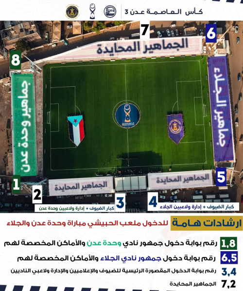 إرشادات الدخول وآلية توزيع الجماهير في نهائي كأس العاصمة عدن 3 بين وحدة عدن والجلاء