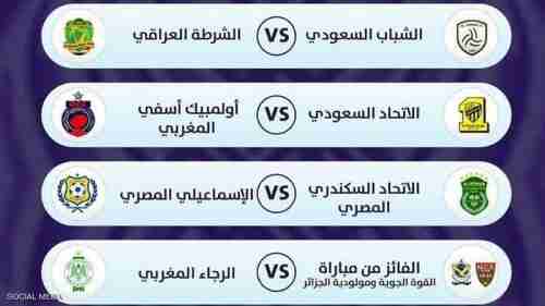 قمة مصرية في ربع نهائي بطولة الأندية العربية