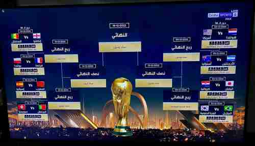 جدول مباريات دور الـ 16 في بطولة كأس العالم قطر 2022