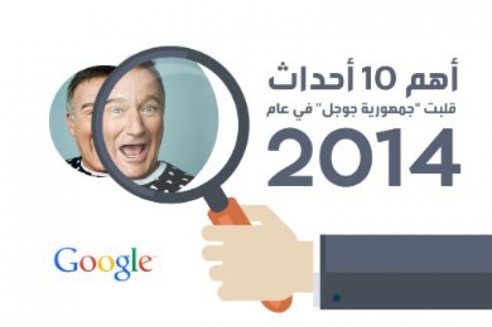 أهم 10 أحداث قلبت "جمهورية جوجل" في عام 2014